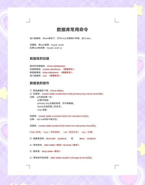 数据库提交命令有哪些？-图2
