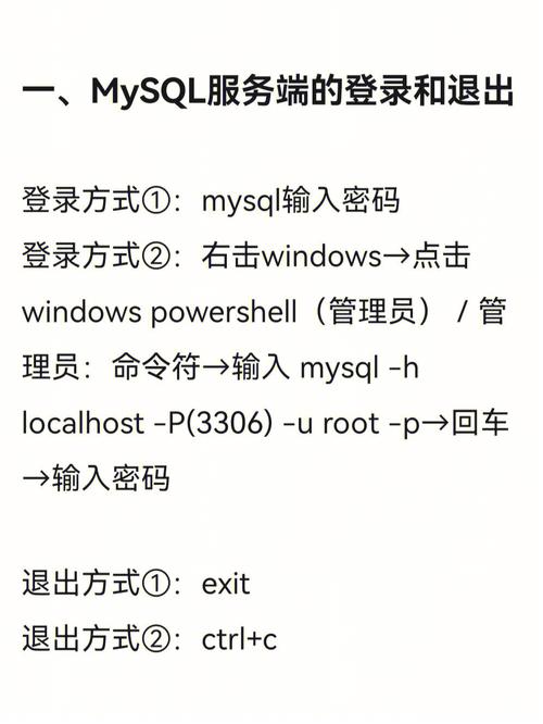 数据库提交命令有哪些？-图1