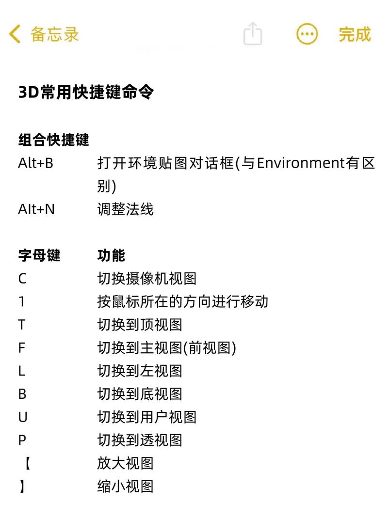 3dmax裁剪命令怎么用？-图1