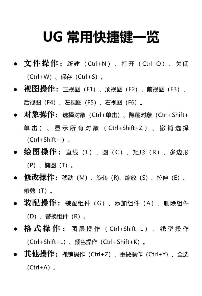 UG命令大全详解图表，如何快速查找与应用？-图2