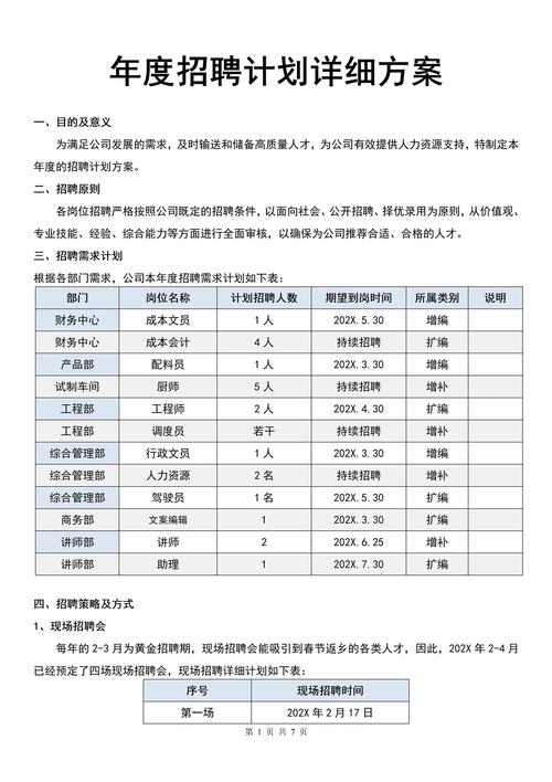 招聘体系范本，如何快速落地应用？-图2