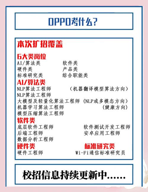 南京OPPO招聘,有哪些岗位机会?-图3 南京OPPO招聘,有哪些岗位机会?-图3