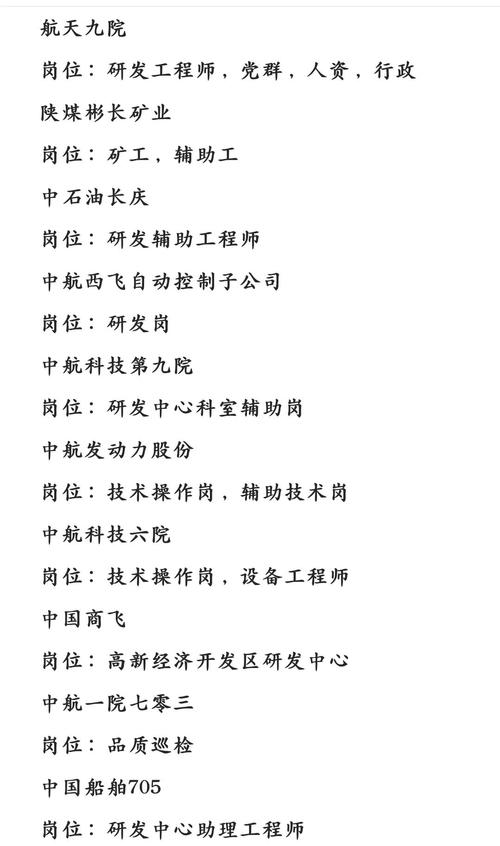 西安IC招聘薪资几何？-图2