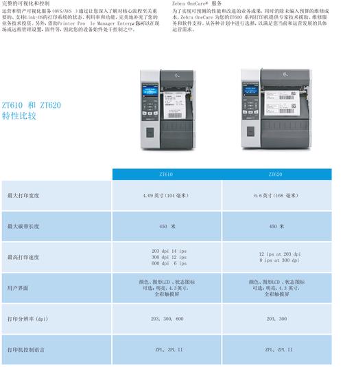 斑马打印机命令有哪些？-图1