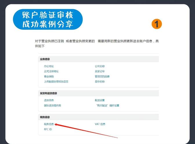 网站提交有哪些方法步骤？-图2