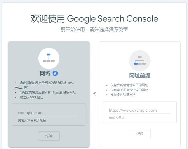 网站提交有哪些方法步骤？-图1