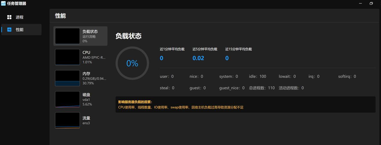 服务器命令工具有哪些？如何高效使用？-图1