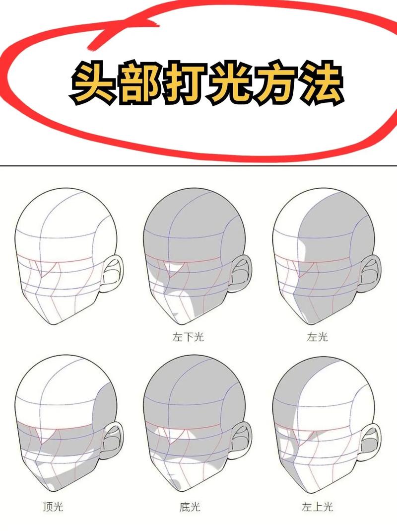 如何画出逼真的发光效果图？-图2