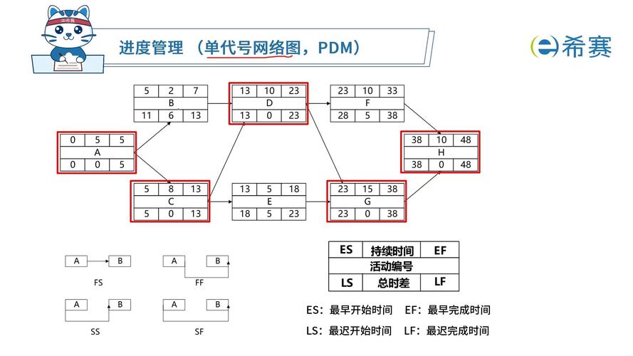 如何爆绝对路径 asp 有何风险与防范？-图2