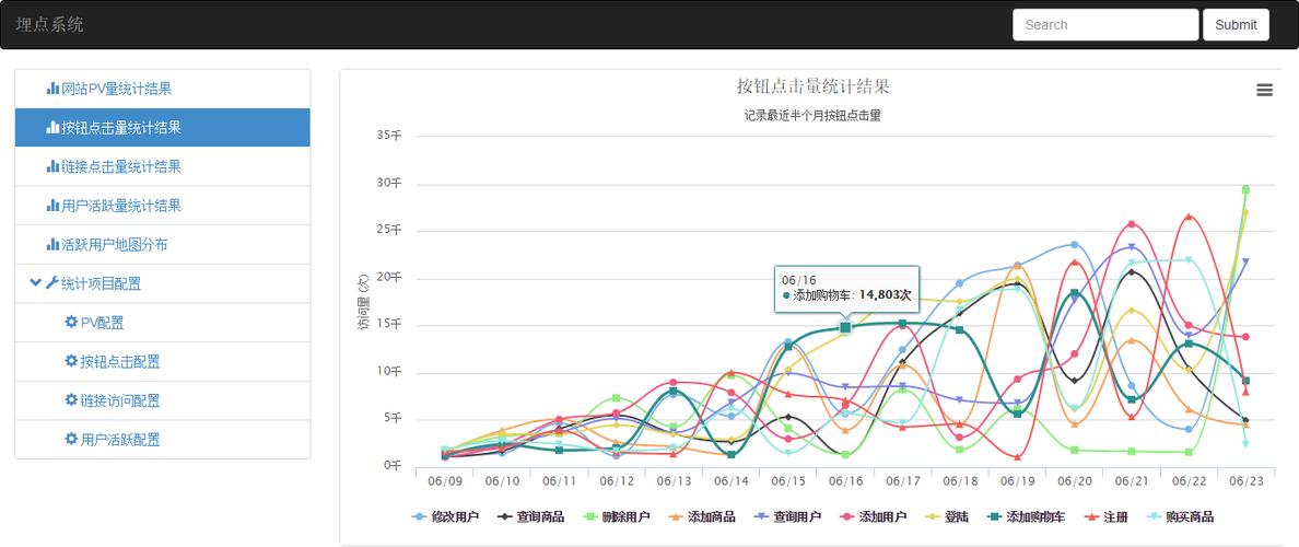 网页如何高效提升点击量?-图1 网页如何高效提升点击量?-图1