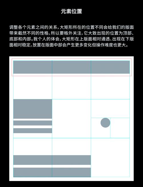 网格分析究竟如何提升版式设计？-图1