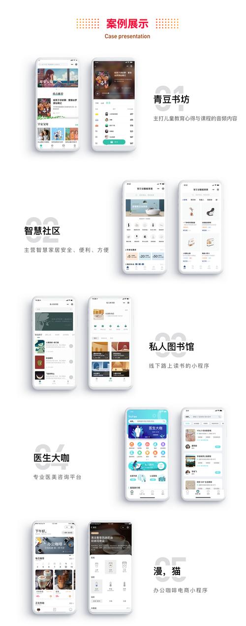房地产网站搭建的关键步骤与核心要素是什么？-图3