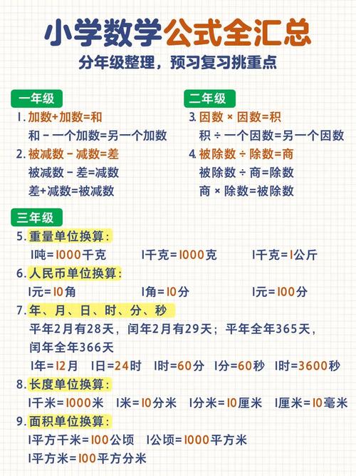 数学公式如何讲得生动有趣？-图3