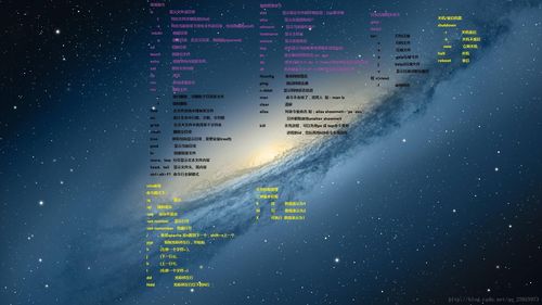 命令行如何更换壁纸？-图1