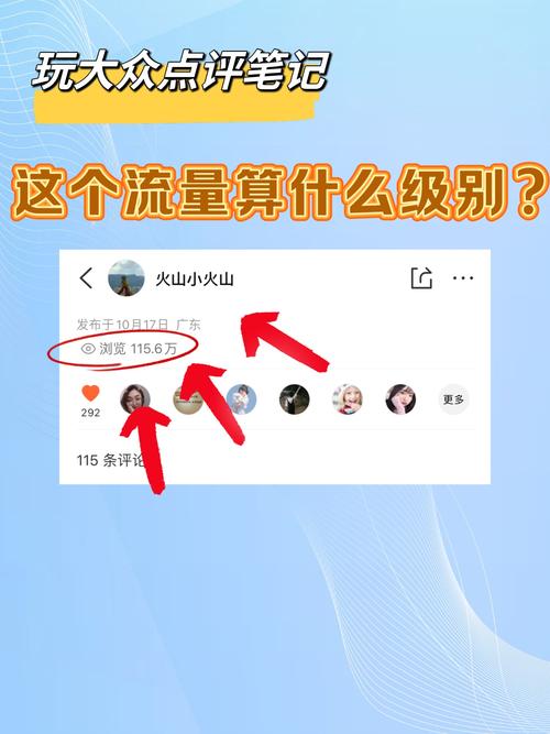 如何查网站总访问量？-图2