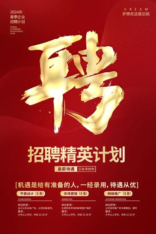 公司模板招聘，如何高效匹配人才？-图2