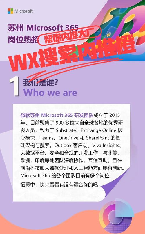 微软招聘电话是官方的吗？-图2