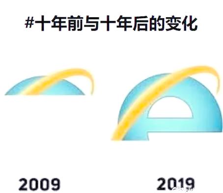 ie浏览器命令有哪些常用技巧？-图3
