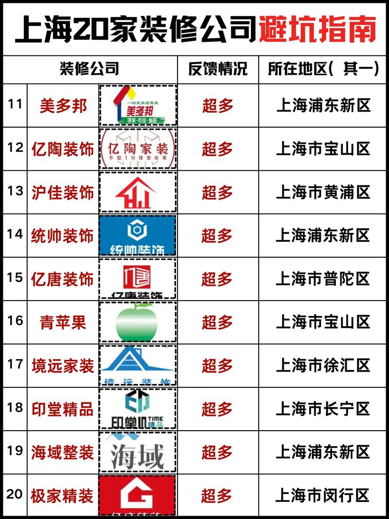 公司内部排名怎么做才科学？-图2