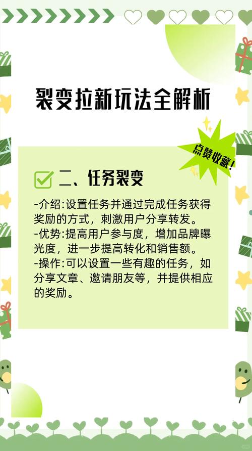 小程序裂变怎么做？-图1