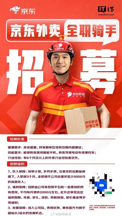 京东招聘SLAM，具体岗位要求与研究方向是什么？-图2