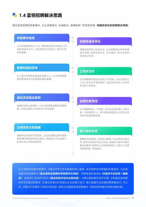 蓝领招聘源码，如何快速搭建高效平台？-图2