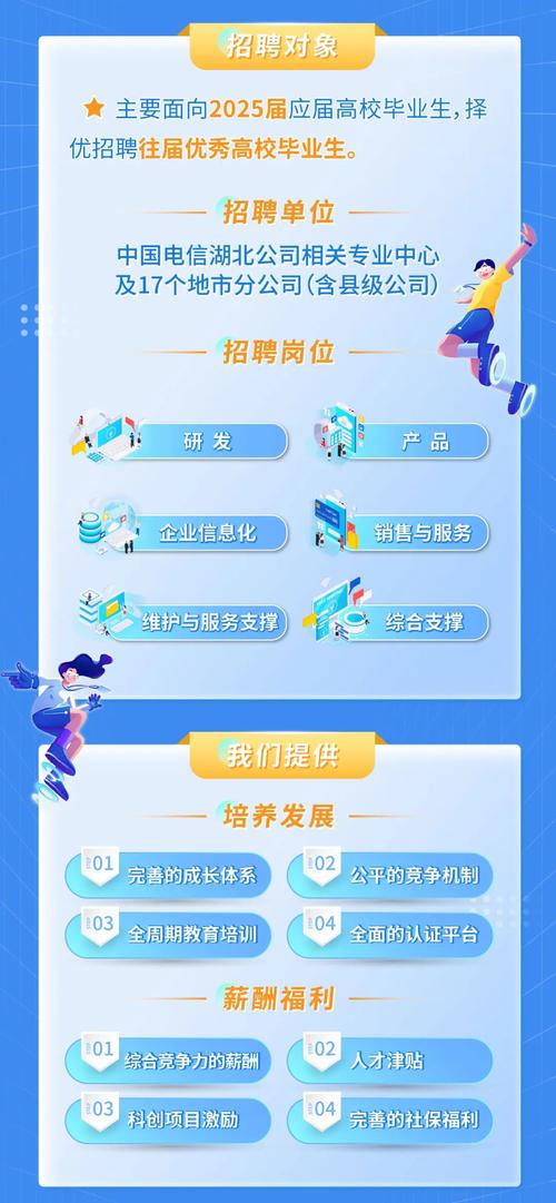 射频开发岗招人，具体要啥技能？-图3