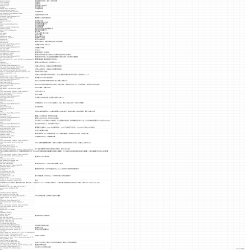 路由器dir命令如何查看文件列表？-图2