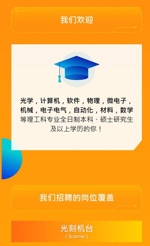 ASML 2016招聘有何特殊？-图1