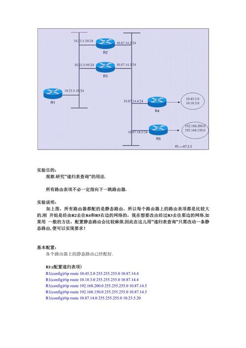静态路由命令如何正确设置?-图3 静态路由命令如何正确设置?-图3