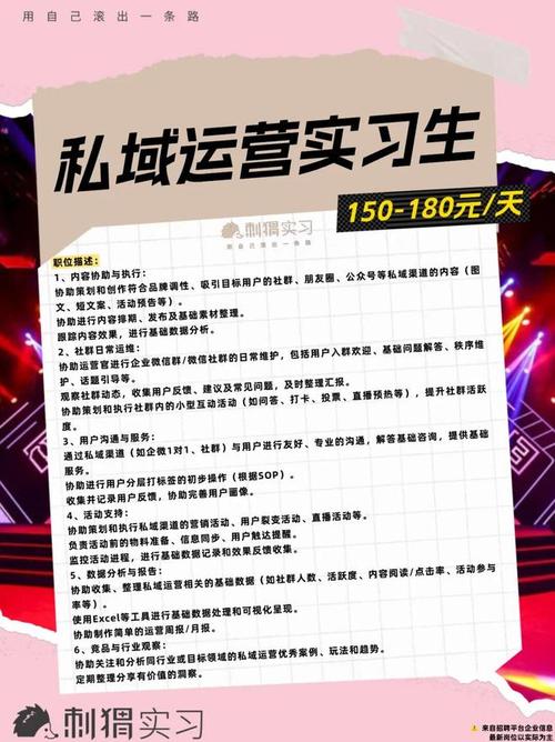 期权培训招人？学啥？怎么投？-图2
