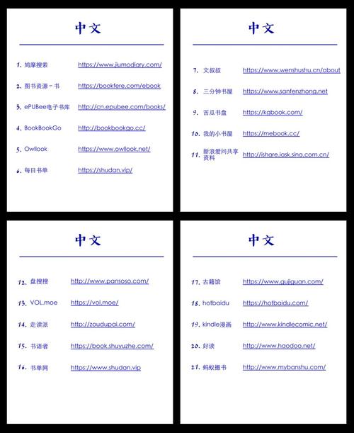 网站如何做成中英文？-图1