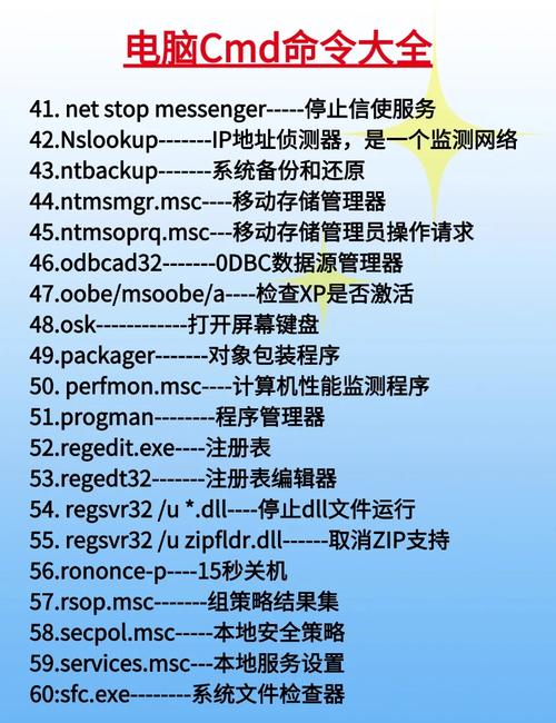 苹果电脑命令大全有哪些常用命令？-图2