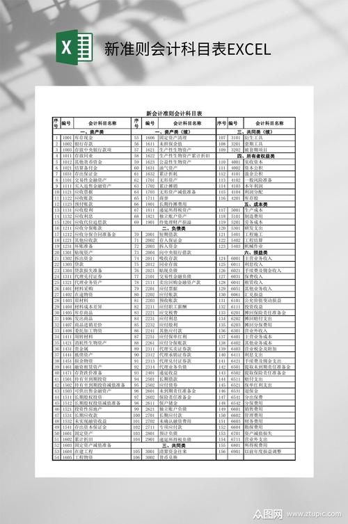 Excel表格公式如何调成中文显示？-图3