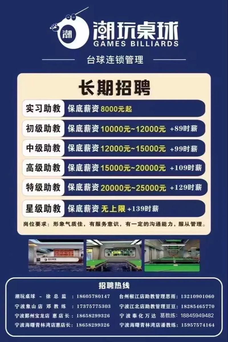 大连VIPKIB招聘什么岗位？-图2