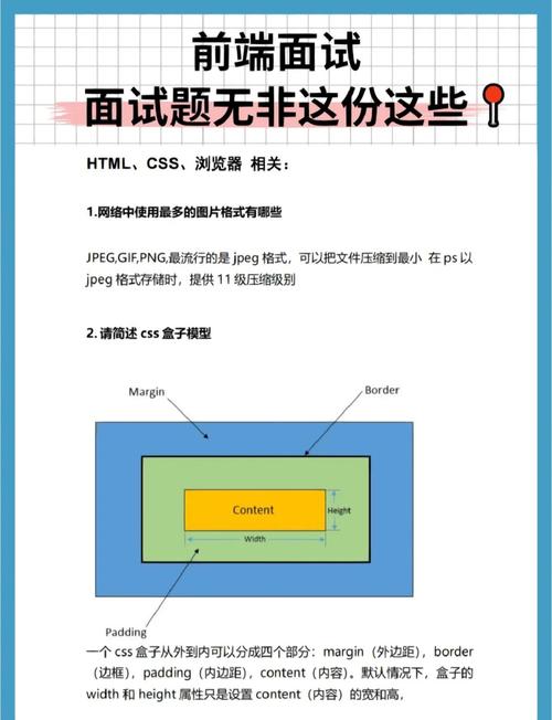 前端招聘题库有哪些核心考点？-图1