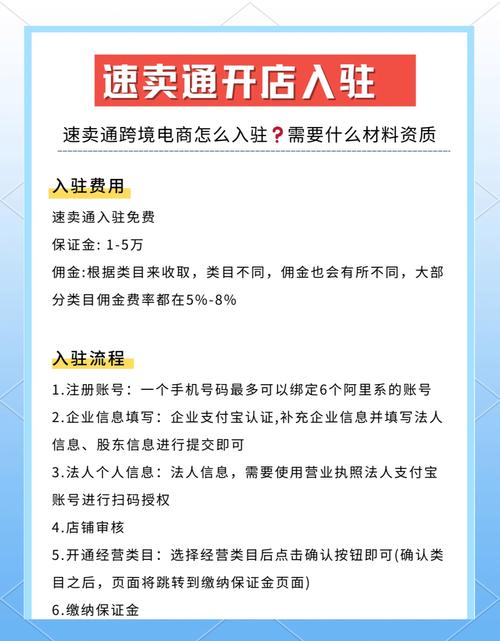 速卖通店铺名怎么升级？改后会影响权重吗？-图1