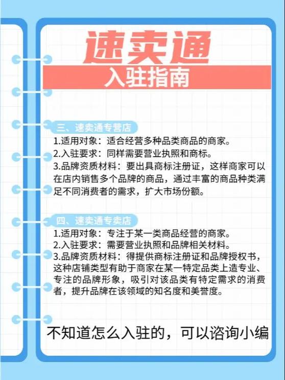 速卖通店铺名怎么升级？改后会影响权重吗？-图2