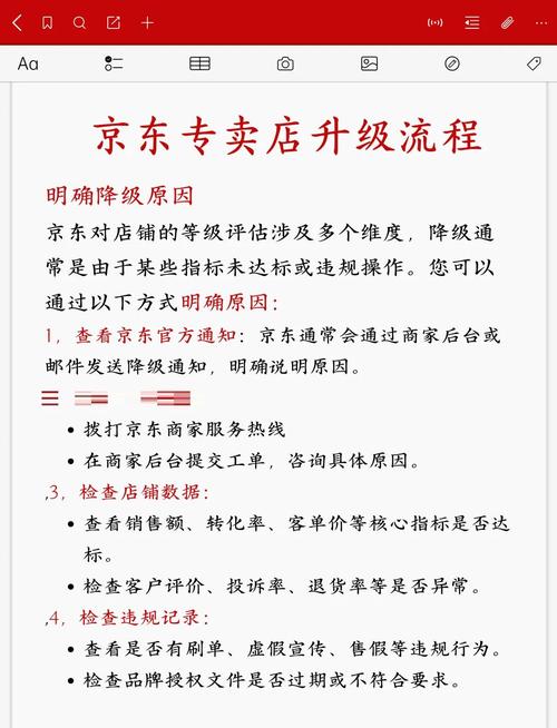 速卖通店铺名怎么升级？改后会影响权重吗？-图3