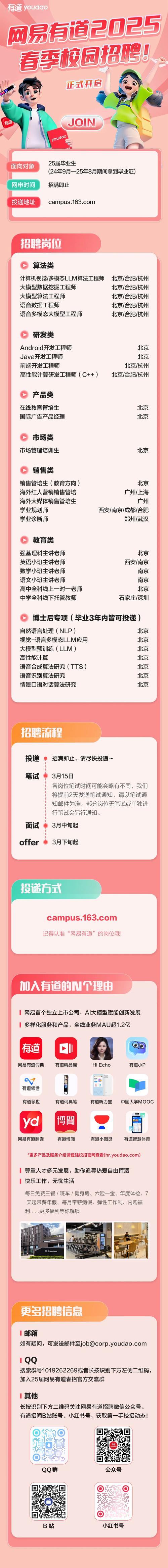 网易测试岗招聘，具体要求是什么？-图1