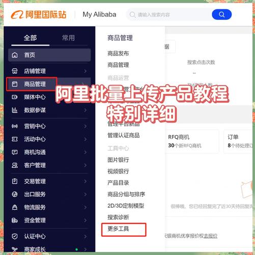网站后台如何添加商品？-图2