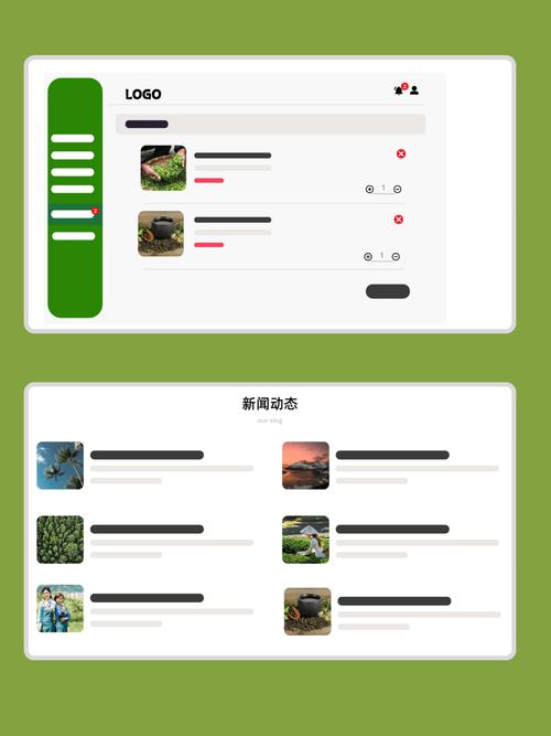 网站页面设计图该怎么做？-图2