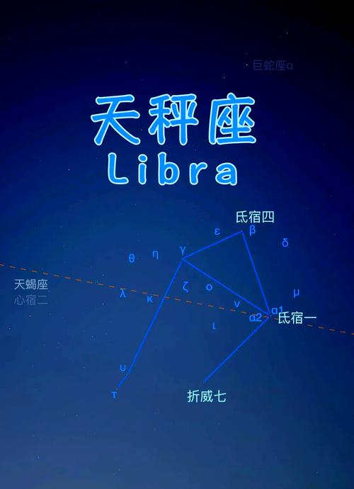 天秤座星空画怎么画？-图1