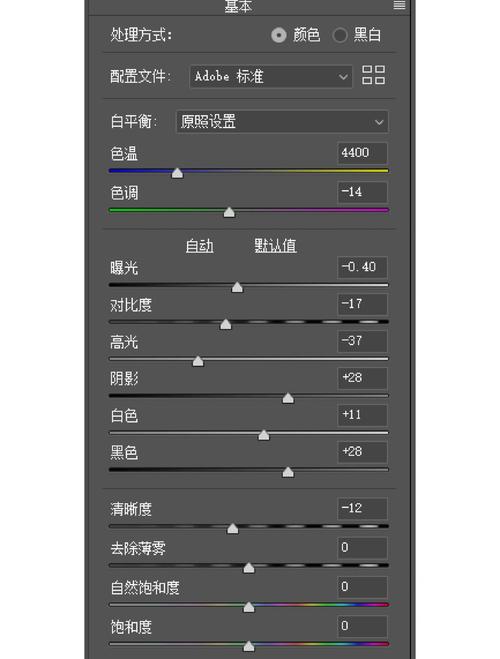 PS如何调试哥特式风格？-图1