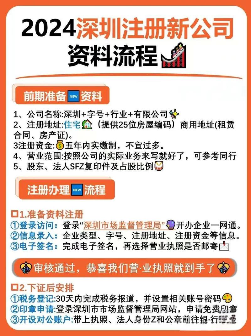 虚拟地址开基本户可行吗？-图3