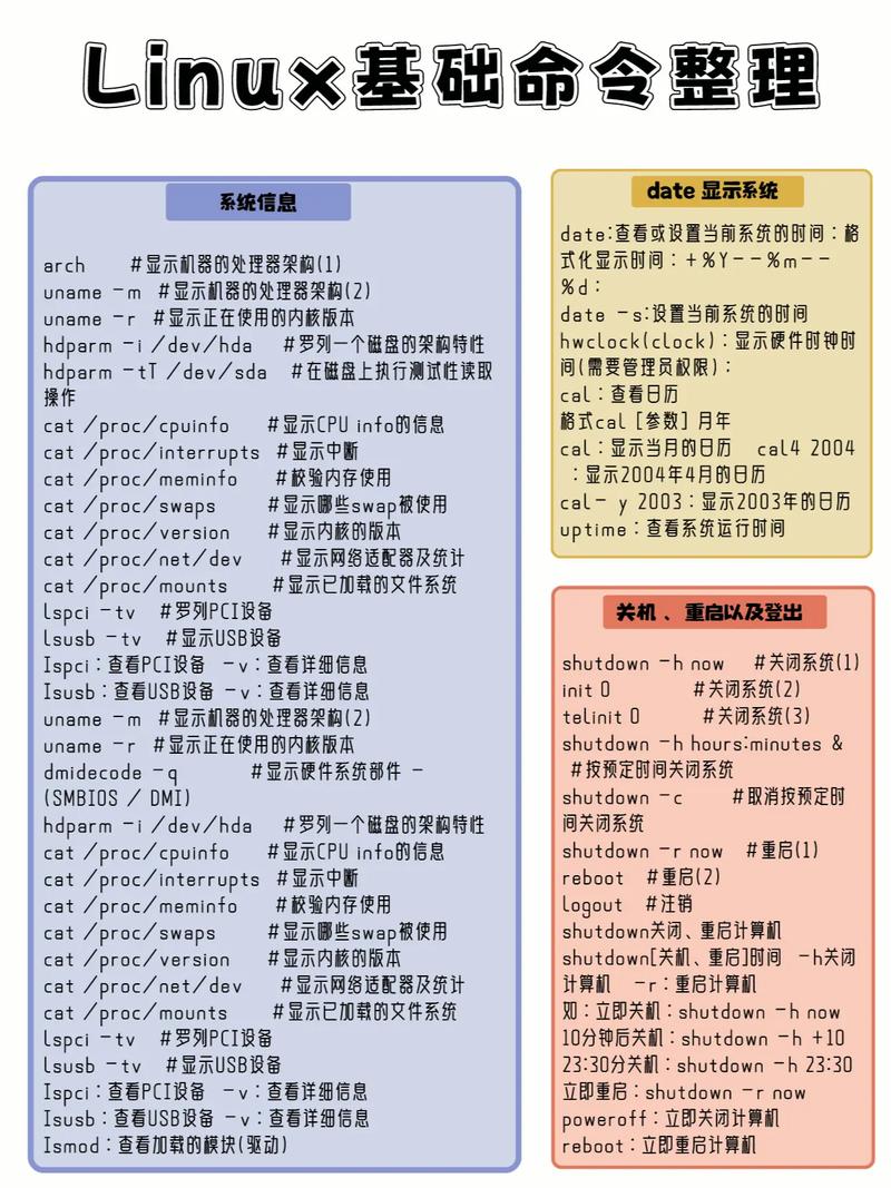 Linux搜索命令有哪些？如何高效使用？-图2