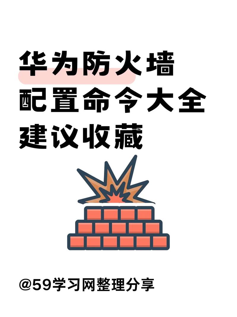如何正确开启防火墙命令？-图3