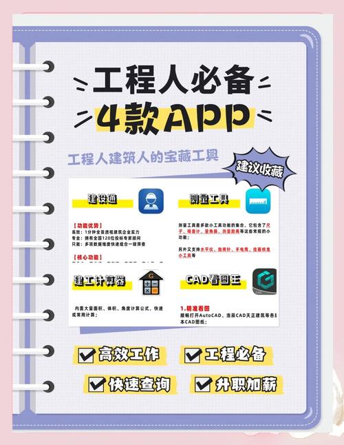 建筑行业软件如何做好营销？-图2