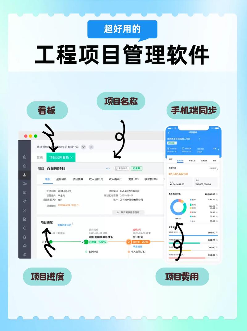 建筑行业软件如何做好营销？-图3