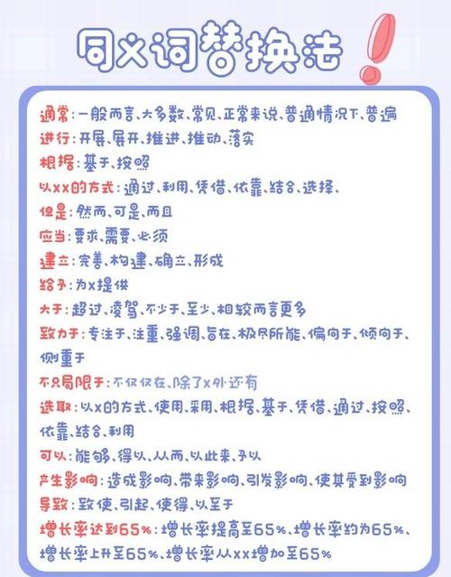 同义句怎么换？语文换同义句技巧是什么？-图3